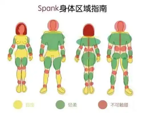 【西檬之家】字母圈圣水玩法：BDSM新人安全知识指南