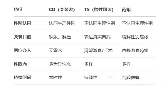 西檬之家-字母圈新人入圈指南：安全、信任与沟通的基础